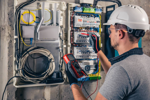 Best Electrical System Inspection  in Meadowlakes, TX